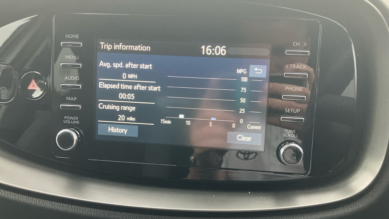 Toyota Aygo X 1.0 VVT-i Pure 5dr Auto Petrol Hatchback